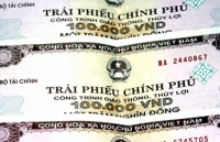 Tháng 8 huy động 17.340 tỷ đồng trái phiếu Chính phủ thông qua đấu thầu