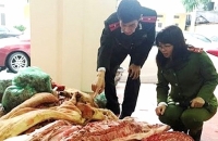 Kiến nghị Bộ Khoa học và Công nghệ sửa Thông tư 12/2017