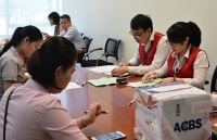 Huy động 699 tỷ đồng trái phiếu Chính phủ thông qua đấu thầu