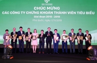 Vinh danh doanh nghiệp công bố thông tin và minh bạch trên sàn UPCoM