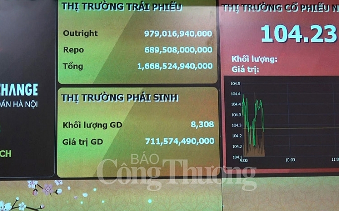 10 diem noi bat thi truong chung khoan viet nam 2019