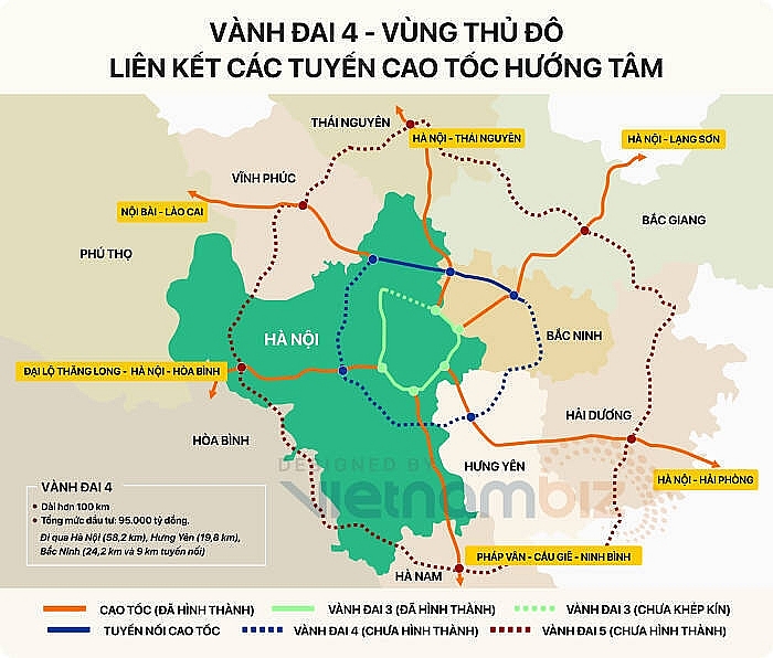23.500 tỷ đồng làm đường Vành đai 4 đã được Hà Nội thông qua