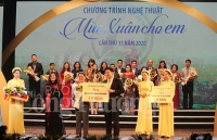 Mùa Xuân cho em lần thứ 13: Tiếp nhận hơn 114 tỷ đồng hỗ trợ trẻ em khó khăn
