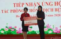 Tình người Hà Nội trong tâm dịch Covid- 19