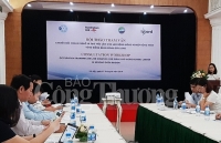 Lao động nông nghiệp nông thôn:  