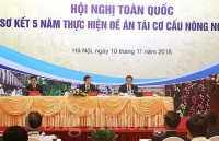 Hướng đến nền nông nghiệp thông minh, hiện đại và thích ứng với biến đổi khí hậu