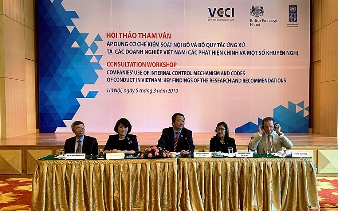 Áp dụng cơ chế kiểm soát nội bộ và bộ quy tắc ứng xử tại các doanh nghiệp ap dung co che kiem soat noi bo va bo quy tac ung xu tai cac doanh nghiep