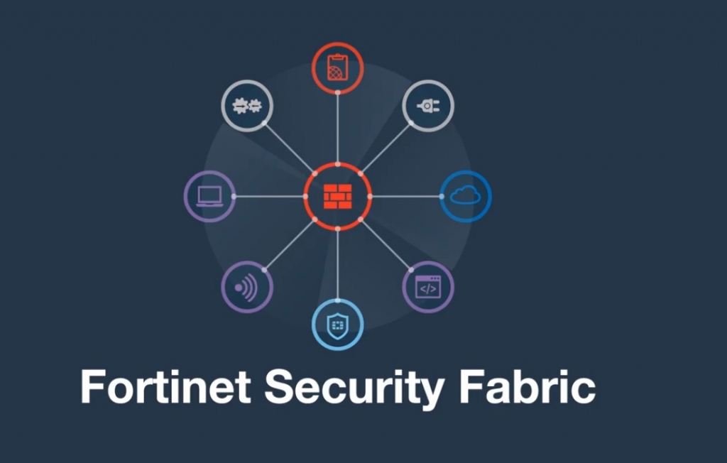 5321-fortinet-security-fabric-photo