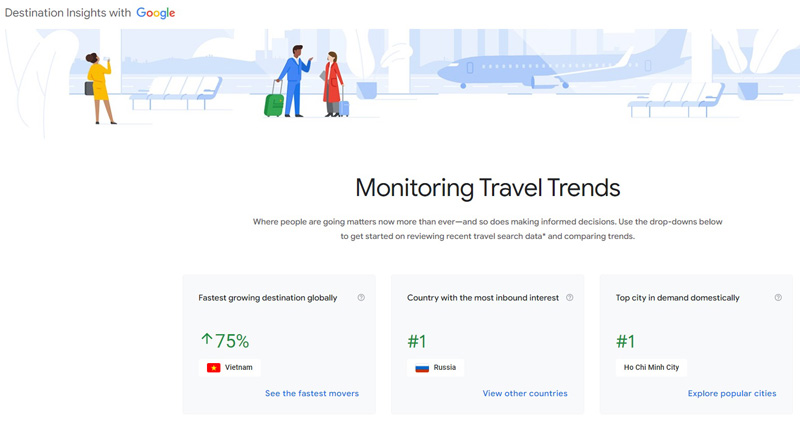 Việt Nam vẫn là điểm đến hấp dẫn với khách quốc tế  -0