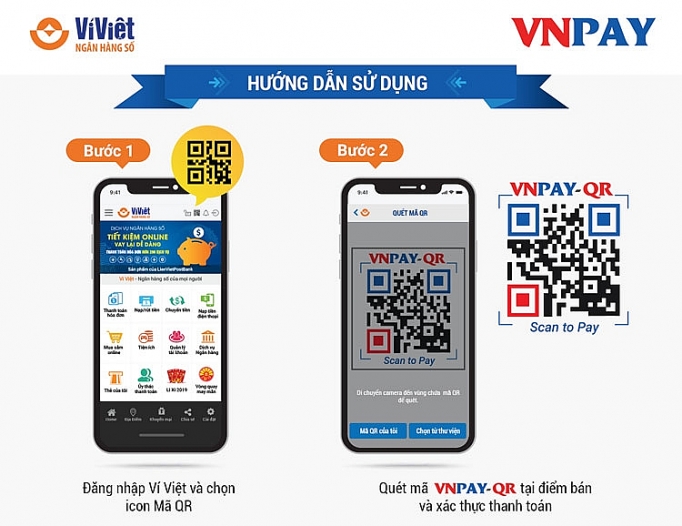 Ví Việt: Thanh toán QR – Mua sắm thả ga vi viet thanh toan qr mua sam tha ga