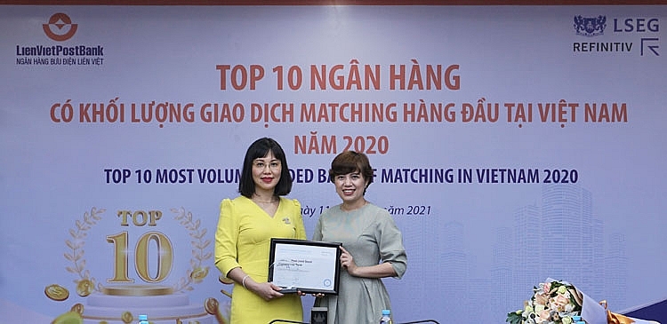 LienVietPostBank lọt Top 10 Ngân hàng có khối lượng giao dịch Matching lớn nhất thị trường ngoại hối Việt Nam 2020