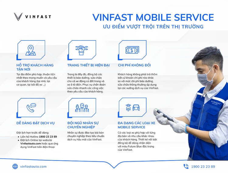 Dịch vụ Mobile Service cho xe máy điện của VinFast cDịch vụ Mobile Service cho xe máy điện của VinFast chinh phục người tiêu dùng Việthinh phục người Dịch vụ Mobile Service cho xe máy điện của VinFast cDịch vụ Mobile Service cho xe máy điện của VinFast chinh phục người tiêu dùng Việthinh phục người