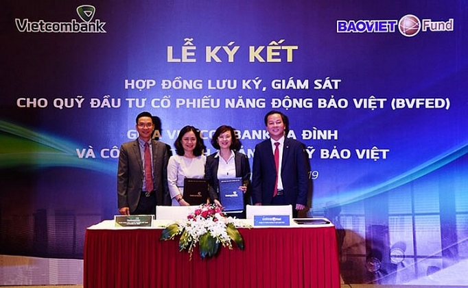 baoviet fund hop tac cung vietcombank ba dinh