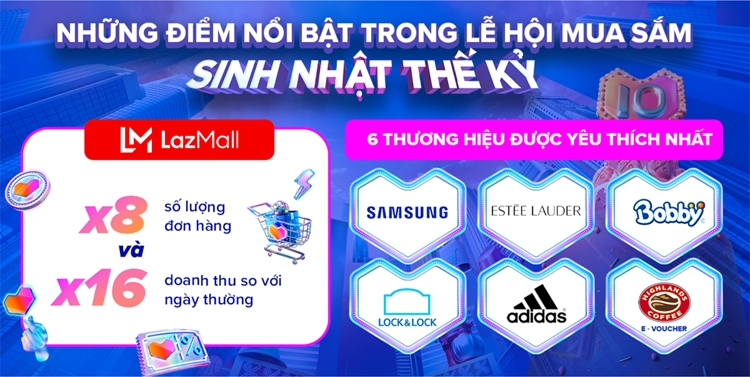 Lazada “Sinh nhật thế kỷ” 10 tuổi hàng triệu người dùng Việt nhận quà khủng