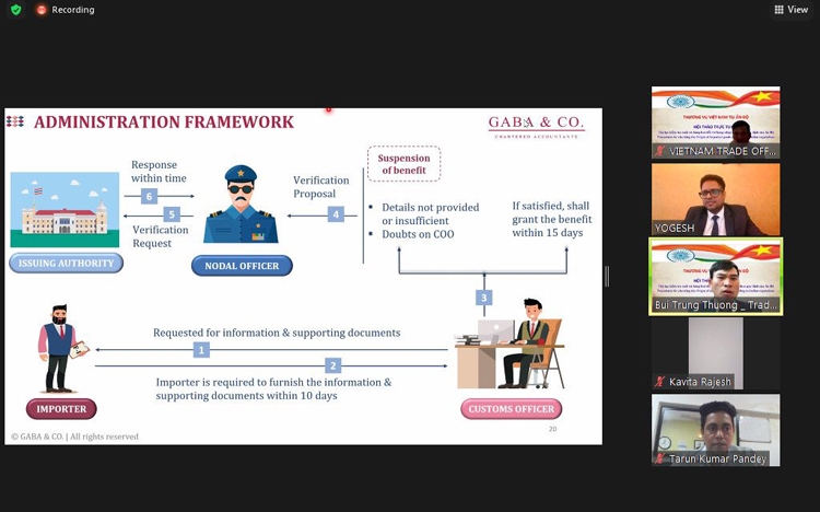 Doanh nghiệp Việt Nam cần lưu ý về quy định xuất xứ hàng hóa mới của Ấn Độ Doanh nghiệp Việt Nam cần lưu ý về quy định xuất xứ hàng hóa mới của Ấn Độ