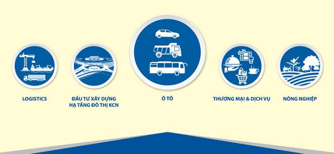 thaco chuyen doi thanh holdings voi 5 tru cot