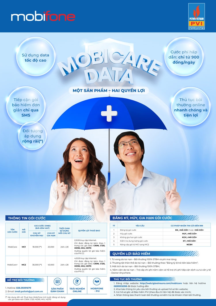 Bảo hiểm Mobicare- Một sản phẩm, hai quyền lợi Bảo hiểm Mobicare- Một sản phẩm, hai quyền lợi