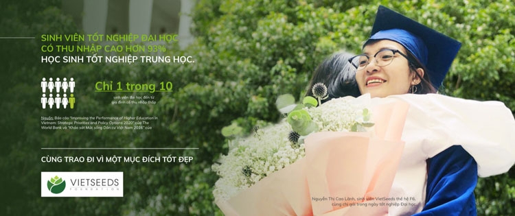 Quỹ học bổng VietSeeds nhận tài trợ từ Kyber