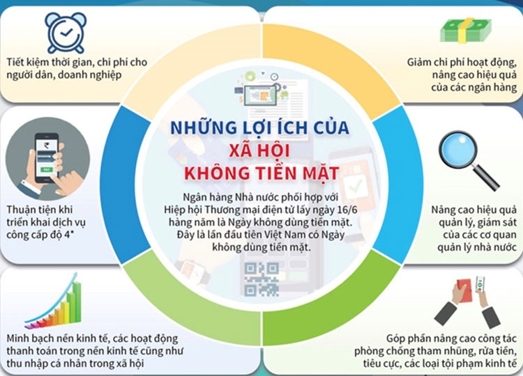 PC Hà Nam: Chuyển đổi số trong dịch vụ khách hàng và đẩy mạnh thanh toán tiền điện không dùng tiền mặt PC Hà Nam: Chuyển đổi số trong dịch vụ khách hàng và đẩy mạnh thanh toán tiền điện không dùng tiền mặt
