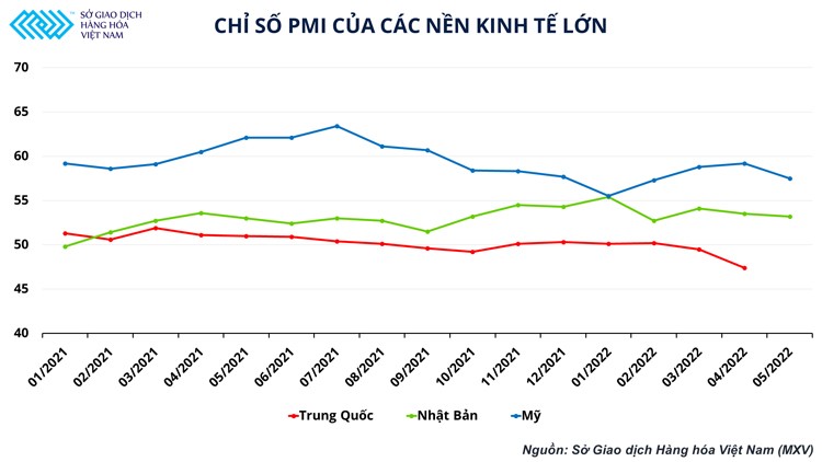 Thị trường kim loại quý sẽ đi về đâu nếu suy thoái kinh tế xảy ra?