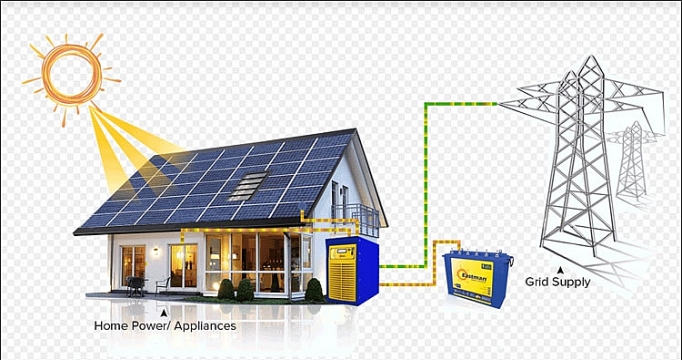 dien mat troi ap mai he thong nang luong tuong lai