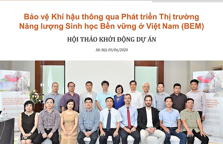 viet nam va duc khoi dong du an hop tac ki thuat ve nang luong sinh khoi