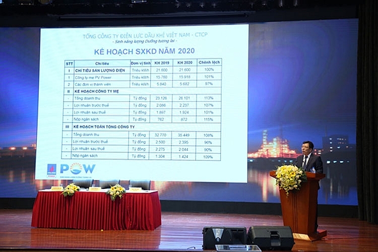 PV Power tổ chức Đại hội đồng cổ đông thường niên năm 2020 pv power to chuc dai hoi dong co dong thuong nien nam 2020