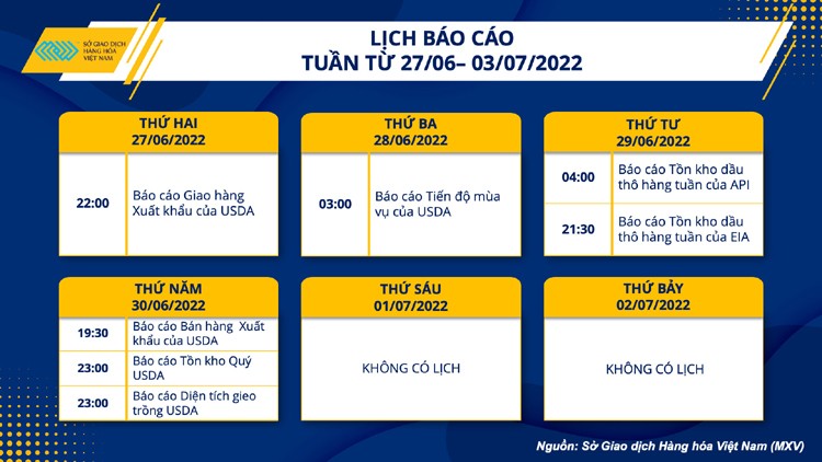 Giá hàng hoá thế giới sẽ thiết lập một xu hướng giảm mới? Giá hàng hoá thế giới sẽ thiết lập một xu hướng giảm mới?