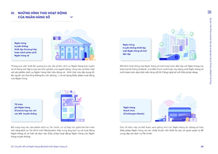 Ứng dụng ngân hàng số tại Việt Nam: Lấy khách hàng làm cốt lõi Ứng dụng ngân hàng số tại Việt Nam: Lấy khách hàng làm cốt lõi