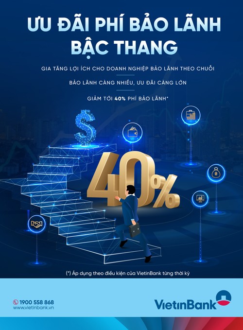 Doanh nghiệp bảo lãnh theo chuỗi: Bảo lãnh càng nhiều, ưu đãi càng lớn Doanh nghiệp bảo lãnh theo chuỗi: Bảo lãnh càng nhiều, ưu đãi càng lớn