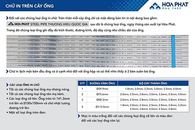 Nhận diện sản phẩm Ống thép Hòa Phát chính hãng như thế nào? Nhận diện sản phẩm Ống thép Hòa Phát chính hãng như thế nào?