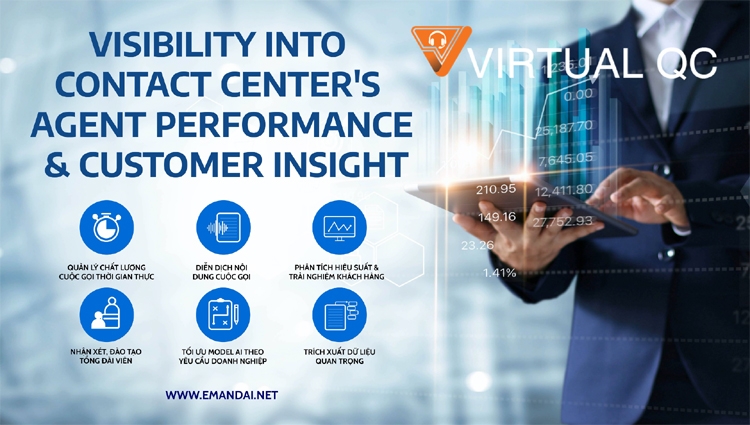 EM&AI: Khẳng định vị thế hàng đầu về AI tại Việt Nam