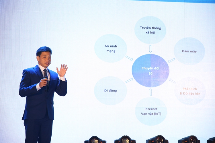 Cơ hội cho ngân hàng số hậu giãn cách Cơ hội cho ngân hàng số hậu giãn cách