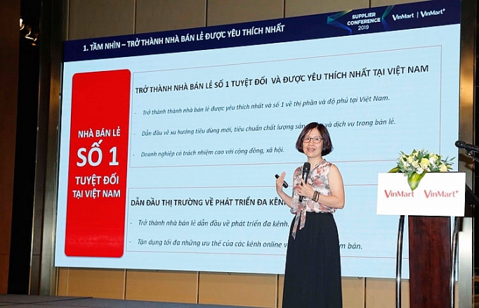 VinMart & VinMart + sẽ phát triển đa kênh và sở hữu 10.000 siêu thị, cửa hàng vào 2025 vinmart vinmart se phat trien da kenh va so huu 10000 sieu thi cua hang vao 2025