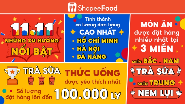Sự kiện “ShopeeFood 11/11” mang đến siêu tiệc cho hàng triệu người dùng và đối tác Sự kiện “ShopeeFood 11/11” mang đến siêu tiệc cho hàng triệu người dùng và đối tác