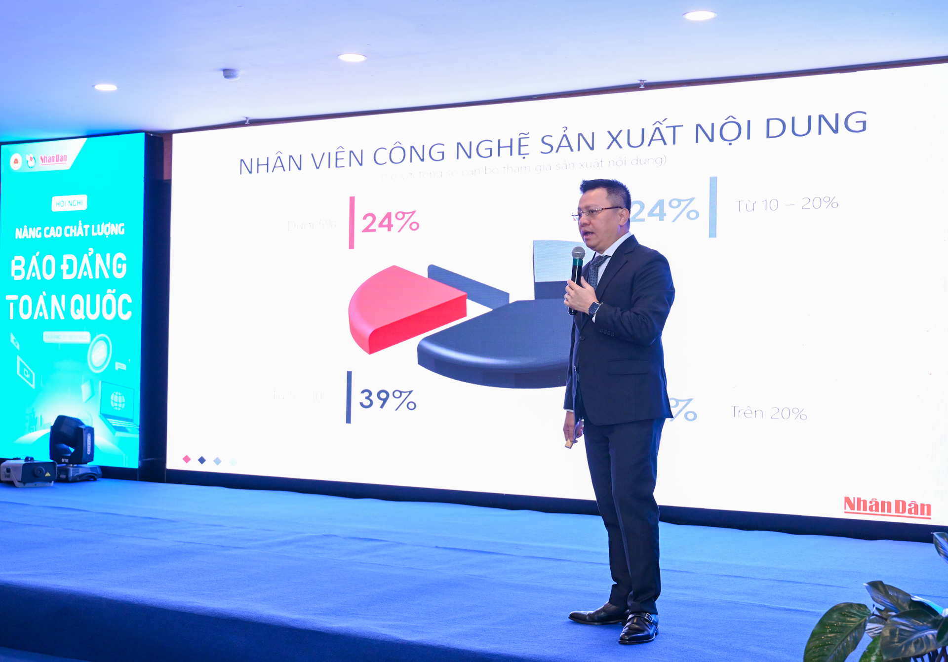 Khai mạc Hội nghị nâng cao chất lượng báo Đảng toàn quốc - Ảnh 5. Khai mạc Hội nghị nâng cao chất lượng báo Đảng toàn quốc - Ảnh 5.