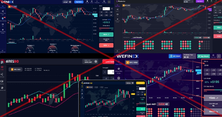 Quyền chọn nhị phân - Đa cấp biến tướng kiểu mới