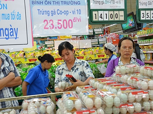 nganh cong thuong tp ho chi minh duy tri nhip tang truong