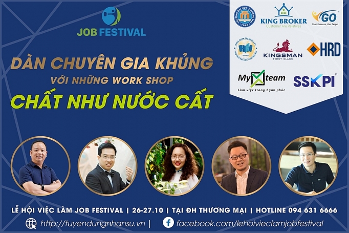 nhieu khoa hoc ve nhan su duoc se chia trong le hoi viec lam 2019