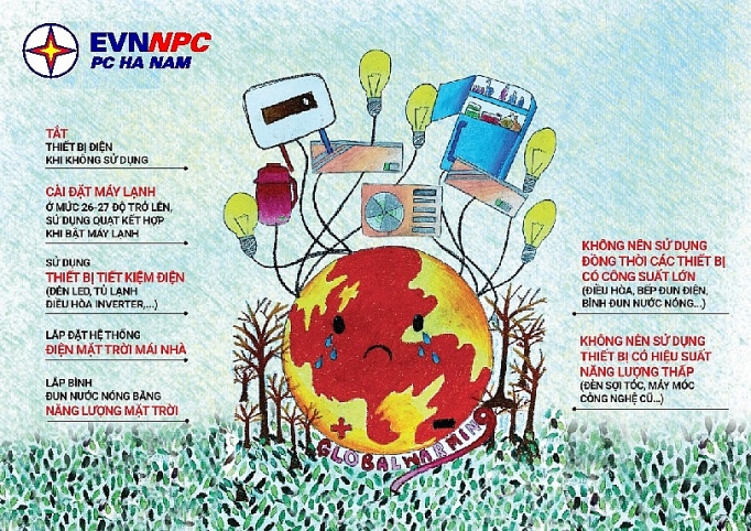 Nắng nóng đỉnh điểm, PC Hà Nam khuyến cáo tiết kiệm điện nang nong dinh diem pc ha nam khuyen cao tiet kiem dien
