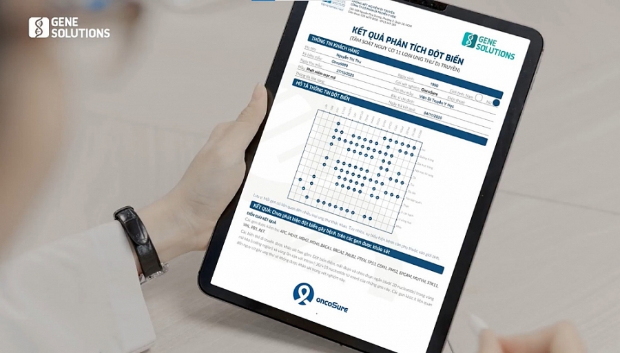 Phát hiện ung thư vú trong giai đoạn sớm sẽ mang lại cơ hội chữa lành cao hơn Phát hiện ung thư vú trong giai đoạn sớm sẽ mang lại cơ hội chữa lành cao hơn