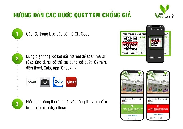 Các bước quét tem chống giả Các bước quét tem chống giả