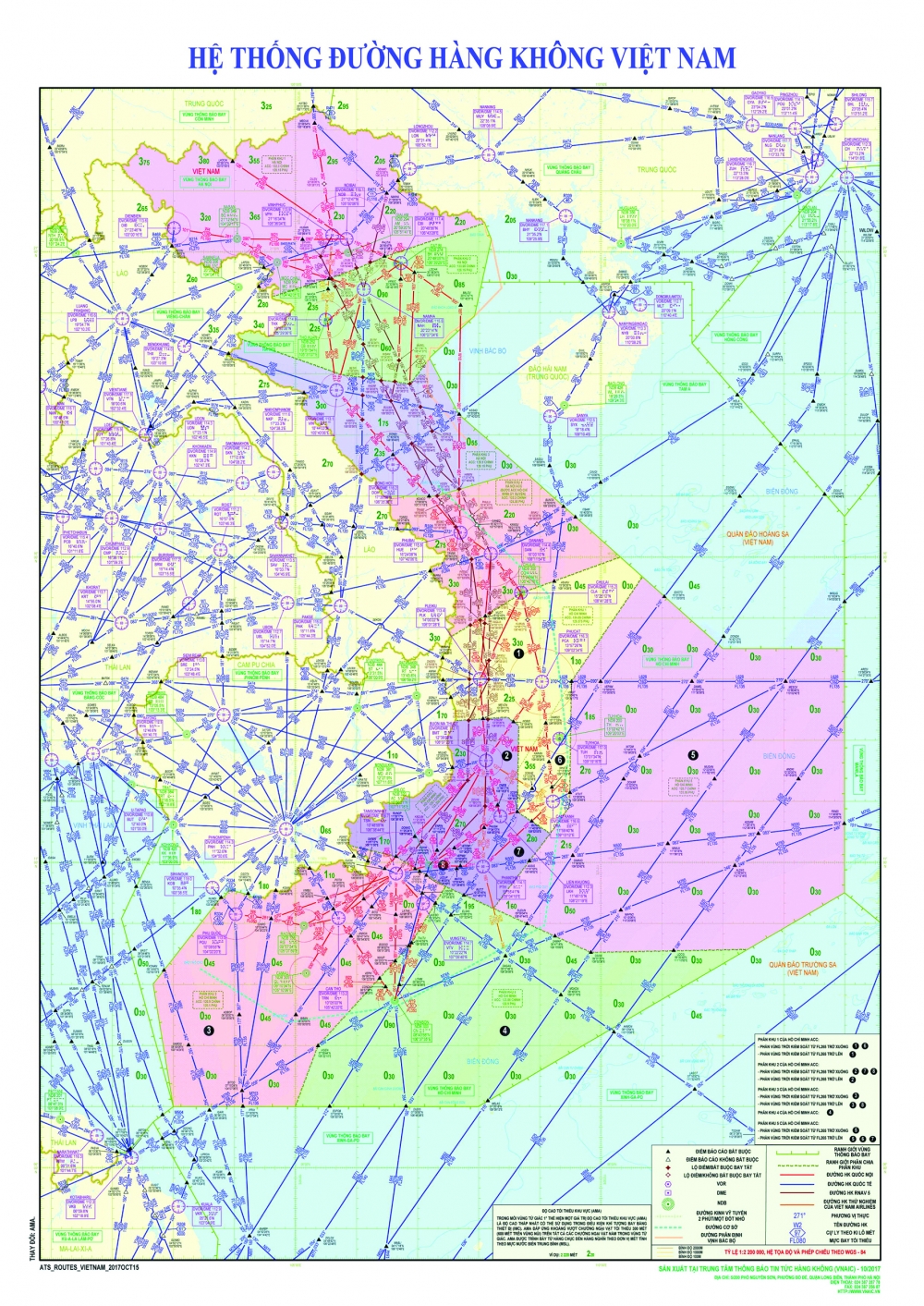 vatm 25 years of development