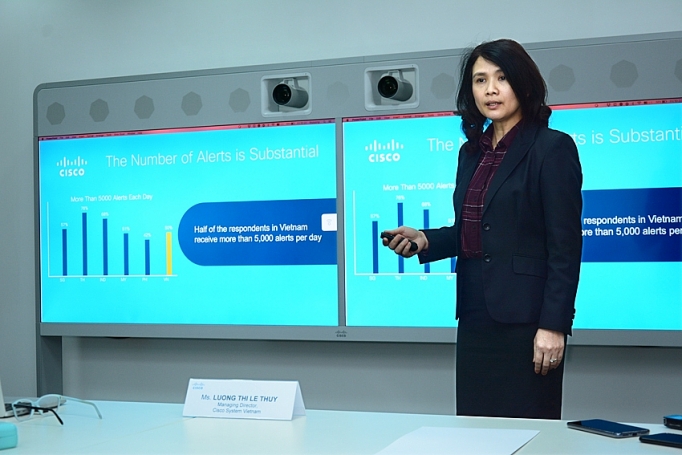 tan cong an ninh mang doanh nghiep viet nam ton that hang trieu usd