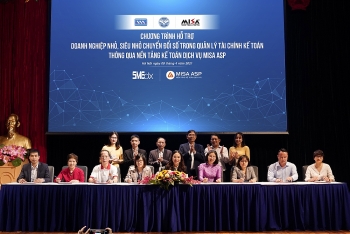 Hỗ trợ doanh nghiệp chuyển đổi số trong quản lý tài chính -  kế toán