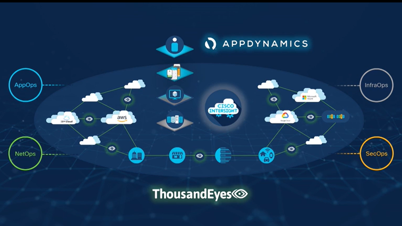 Cisco ra mắt nền tảng điện toán đám mây lai mới Cisco UCS X-Series 