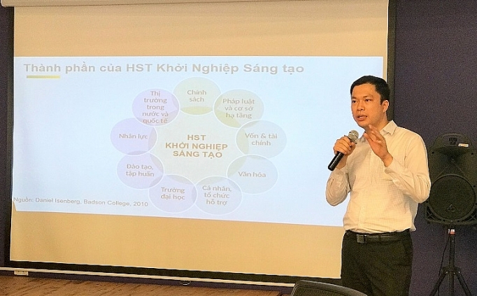 Đề án 844: Tạo lập môi trường thuận lợi hỗ trợ khởi nghiệp sáng tạo de an 844 tao lap moi truong thuan loi ho tro khoi nghiep sang tao