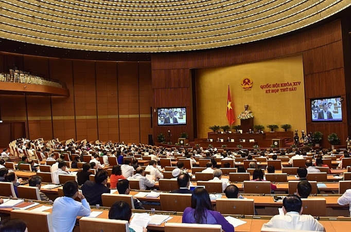 thay chat cho dong von fdi