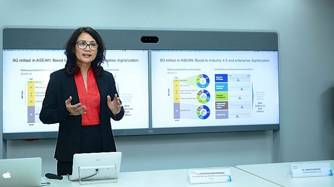 Đầu tư vào 5G tại Việt Nam có thể lên tới 2,5 tỷ USD dau tu vao 5g tai viet nam co the len toi 25 ty usd