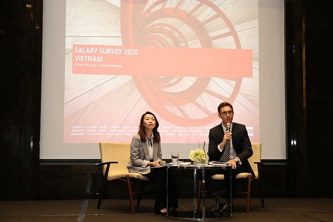 Nhu cầu nhân sự ngành công nghệ, số hóa và sản xuất tăng cao nhu cau nhan su nganh cong nghe so hoa va san xuat tang cao